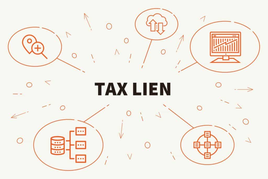IRS Tax Lien – Lien Withdrawal